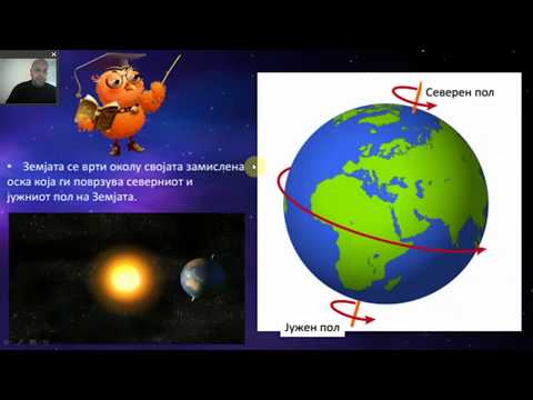 Видео: II одделение - Природни науки - Земјата и просторот околу неа