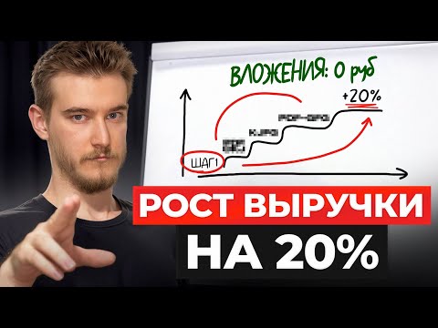 Видео: 💰 Увеличьте прибыль бизнеса на 20% с помощью цепочки сообщений