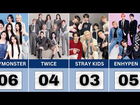 Видео: 100 лучших K-Pop групп всех времен