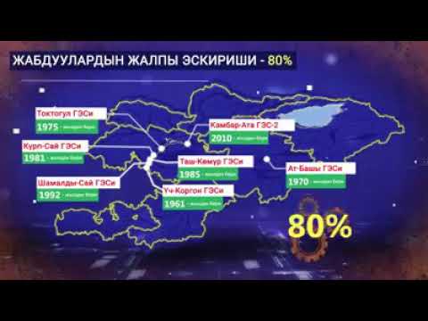 Видео: Кыргызстандын энергетикасы