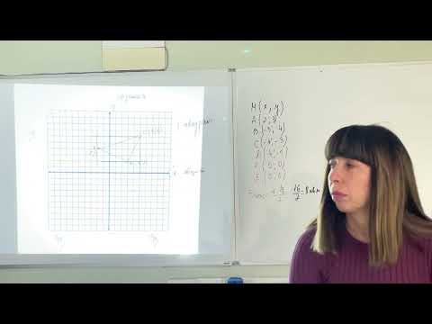 Видео: Декартова координатна система