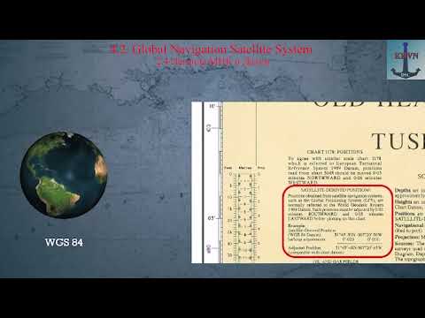 Видео: 4.2 ГНСС – Глобальная Навигационная Спутниковая Система