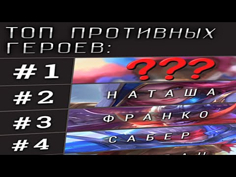 Видео: ОНИ ЗАСТАВЛЯЮТ СТРАДАТЬ / ТОП САМЫХ ПРОТИВНЫХ ГЕРОЕВ  В ИГРЕ MOBILE LEGENDS
