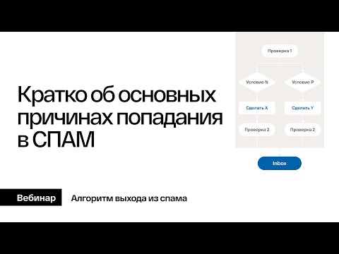 Видео: Итоги. Краткий алгоритм выхода из спама, частые ошибки на старте и как избежать СПАМа