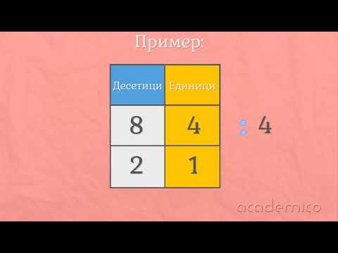 Видео: Деление с едноцифрено число - Математика 3 клас | academico