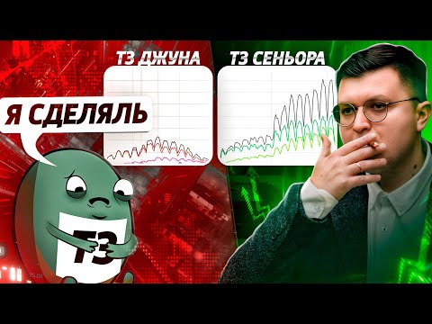 Видео: Научу делать ТЗ на SEO текст копирайтеру, как Senior-SEO