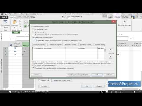 Видео: План/фактный анализ и графические индикаторы в MS Project 2013