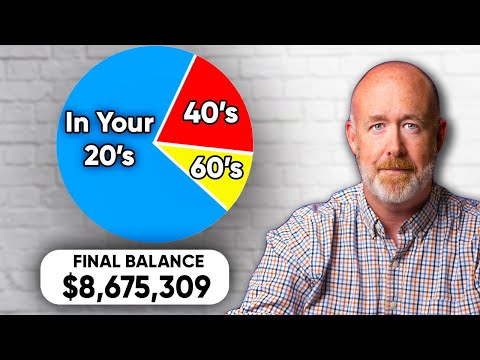 Видео: Оптимизирован ли ваш портфель для вашего возраста? Идеальная стратегия и портфель
