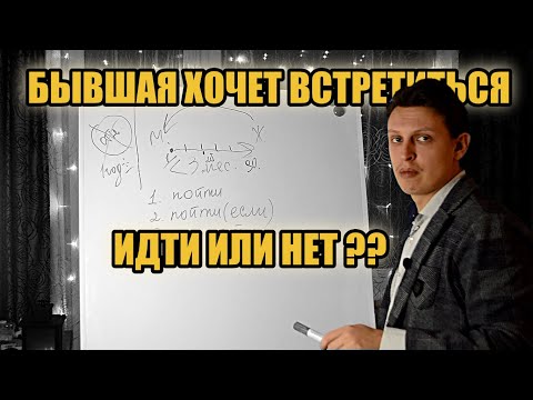 Видео: Написала бывшая, хочет встречи! | Ваши опции | Пинги | Зачем ей это надо? Концепция выздоровления.