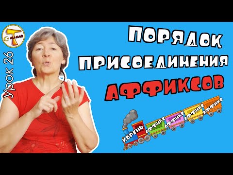 Видео: Турецкий язык | Порядок присоединения аффиксов