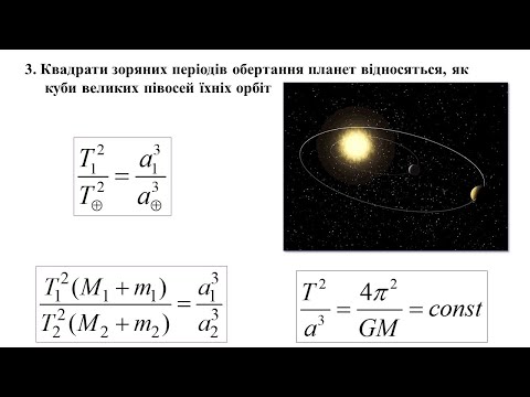 Видео: Рух планет 2. Закони Кеплера