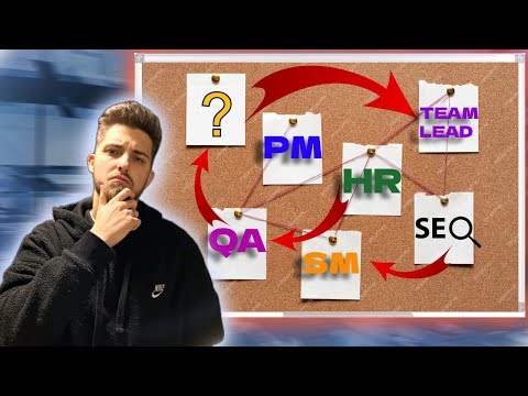 Видео: Що таке IT компанія? Показую на пальцях