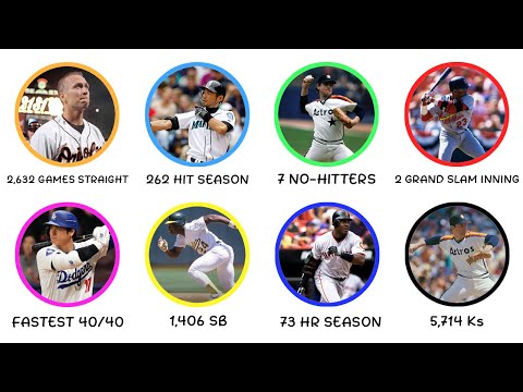 Видео: Все непобитые рекорды MLB объясняются за 13 минут