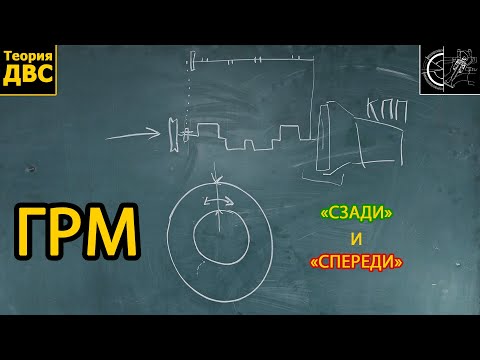 Видео: ГРМ "спереди" и "сзади" двигателя - В ЧЁМ РАЗНИЦА?