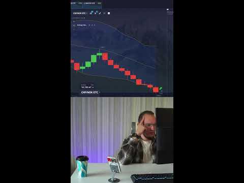 Видео: Торгуем с ИИ + РОЗЫГРЫШ 50$