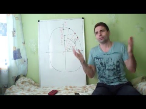 Видео: Синус & Косинус 30, 45, 60 град