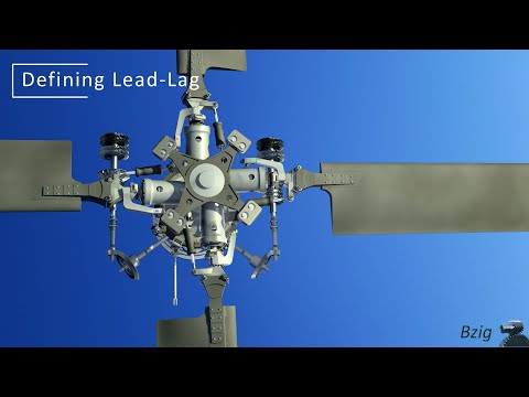 Видео: Опережение-запаздывание ротора вертолета