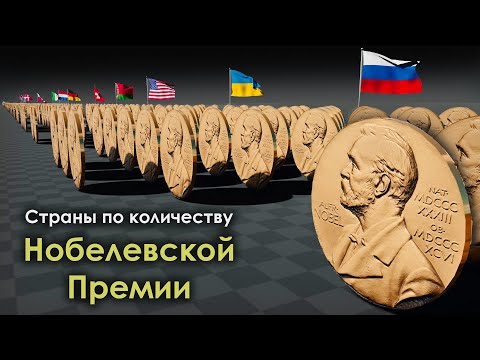 Видео: Страны по Количеству Лауреатов Нобелевской Премии