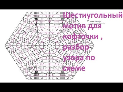 Видео: Шестиугольный МОТИВ по схеме , узор крючком ,  crochet beautiful pattern ( №450)