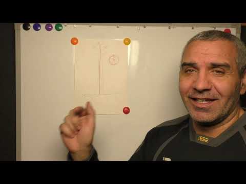 Видео: Тонкости в Столбовом стоянии.