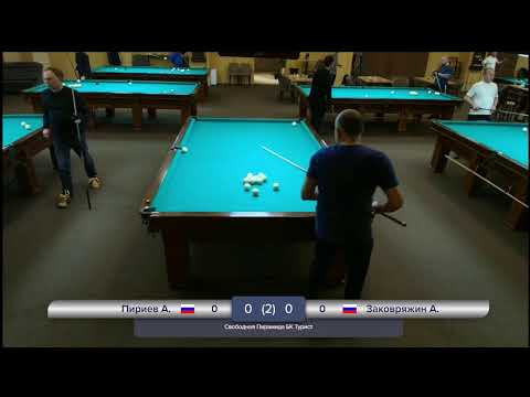 Видео: Финал Московская Пирамида Турист  Повод Е. - Мирзошарифов М