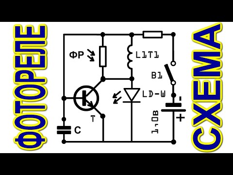 Видео: ▶ Сделал легко А пользы на МИЛЛИОН Лучшая самоделка которую стоить повторить Вам