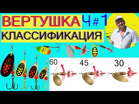 Видео: Вертушка.Классификация.