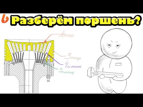 Видео: Поршень и Stuffing box двигателя Sulzer 11RT-flex 96C. Вскрываем, перебираем, инспектируем.