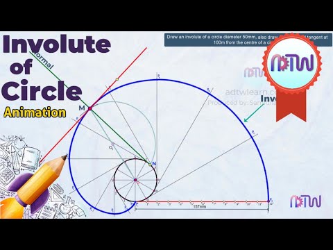 Видео: Эвольвента окружности с касательной и нормалью.