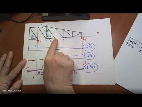 Видео: С.М. Задача №4.3 Построение линий влияния в несимметричной полигональной ферме №3