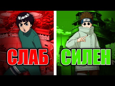 Видео: Коноха 11 подредени по сила! | Подредени