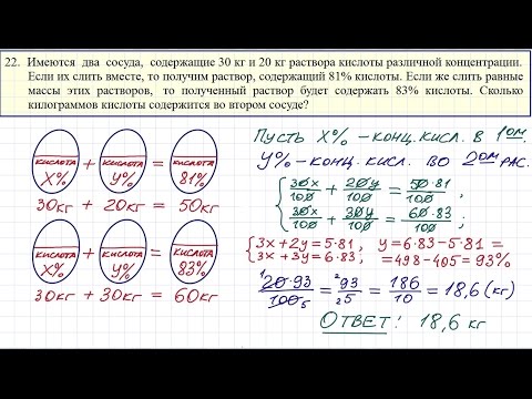 Видео: ОГЭ и ЕГЭ по математике (текстовая задача)
