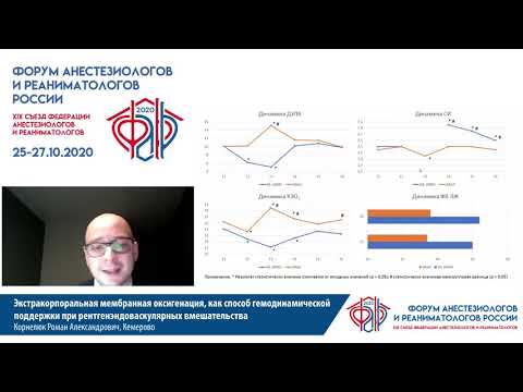 Видео: ЭКМО как метод гемодинамической поддержки при эндваскулярных Корнелюк Р.А.