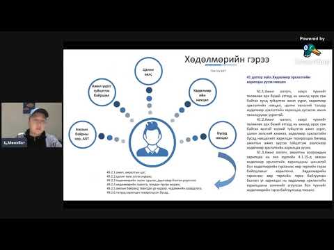 Видео: Хөдөлмөрийн тухай хуулийн шинэчилсэн найруулга (цуврал 2)