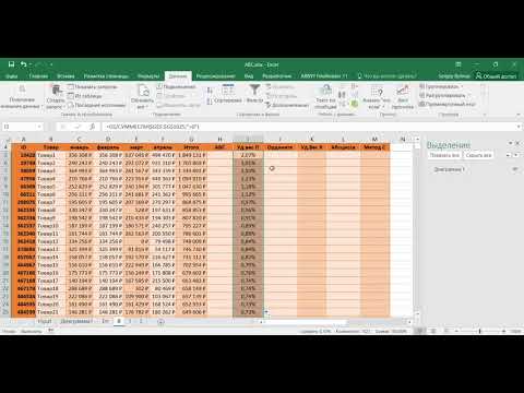 Видео: АВС анализ