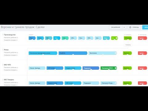 Видео: FADEA Оказание услуг и последующие продажи в Битрикс24 Ритуальные услуги  #crm #битрикс24 #услуги