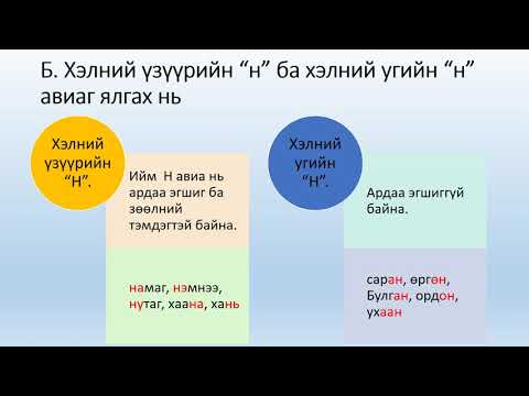 Видео: Ялгах эгшиг