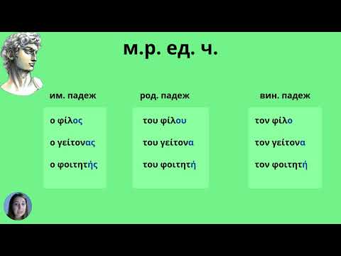 Видео: Родительный падеж в греческом языке