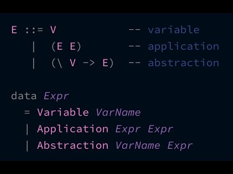 Видео: Практический Haskell, урок 6. Лямбда-исчисление