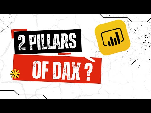 Видео: Понимание контекста строки и контекста фильтра в Power BI