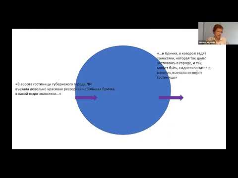 Видео: Семиотика пути Павла Ивановича Чичикова