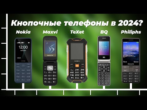 Видео: ТОП 10 лучших кнопочных телефонов ☎️ Рейтинг 2024 года ✔️  Какой выбрать для пожилых людей?