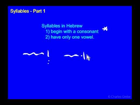 Видео: 2.04 - Слоги - Часть 1