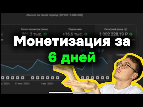 Видео: До монетизация за 6 ДНЕЙ - Слив ниши + урок по ней