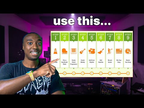 Видео: Простая формула создания битов работает ВСЕГДА