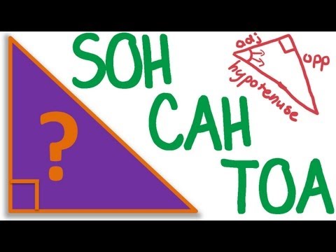 Видео: Учебник по математике: тригонометрия SOH CAH TOA (тригонометрические отношения)