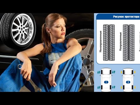 Видео: Правильное перестановка колес, шин и зачем это важно