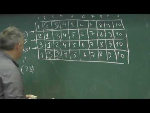 Видео: 16 Транспозиция. Композиция перестановок. Некоммутативность