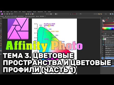 Видео: Affinity Photo 1.8. Тема 3. Цветовые пространства и цветовые профили. Часть 1. Общие сведения