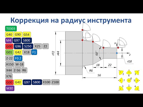 Видео: Коррекция на радиус инструмента при токарной обработке на станке с ЧПУ (см. закреп. комментарий)